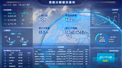 中國數(shù)谷 算啟未來——網絡與信息安全軟件開發(fā)新篇章