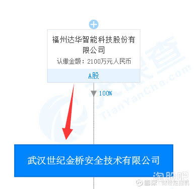 操作系統(tǒng)與國產軟件 自主可控浪潮下的機遇與挑戰(zhàn)
